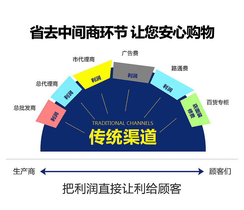 割草机详情页_02.jpg