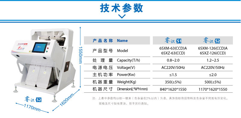 S2技术参数.jpg