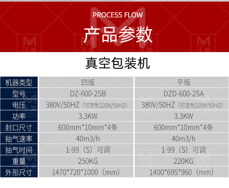 真空包装机模板_01_06