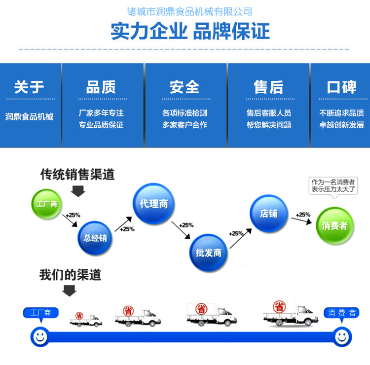 润鼎详情页_02.jpg