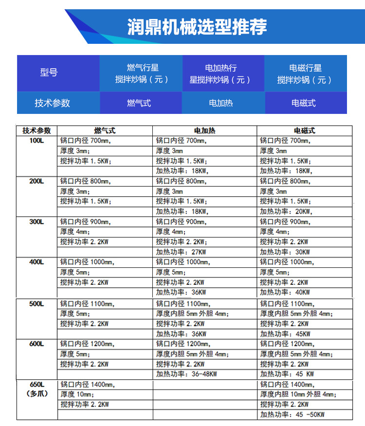 润鼎详情页_11.jpg