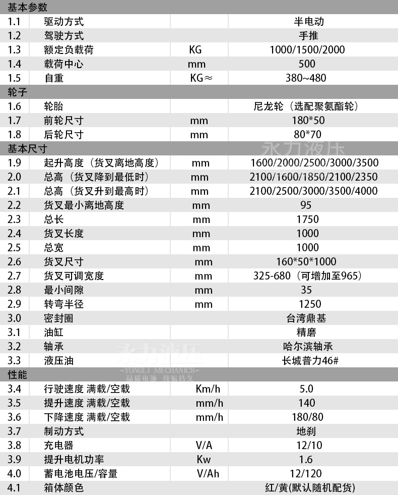 永半电动详情_11