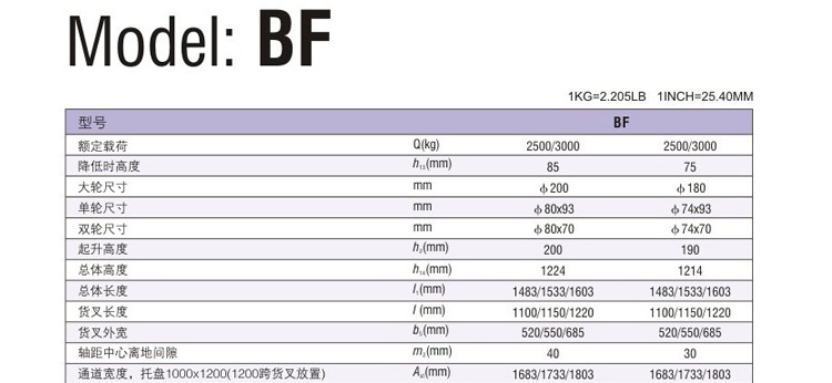 BF3T详情图_07