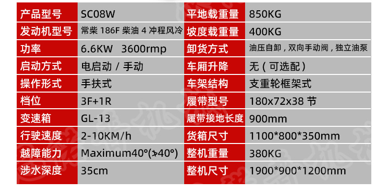 履带运输车详情页790_05.jpg