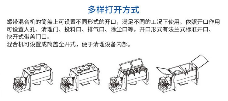 多种打开方式