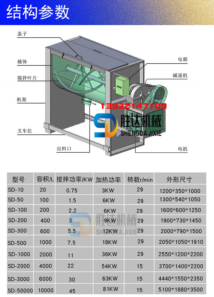 卧式首图4参数