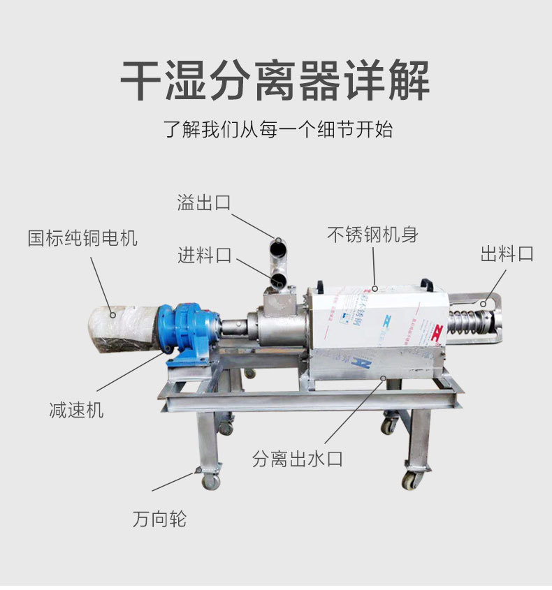 180型干湿分离机_02.jpg