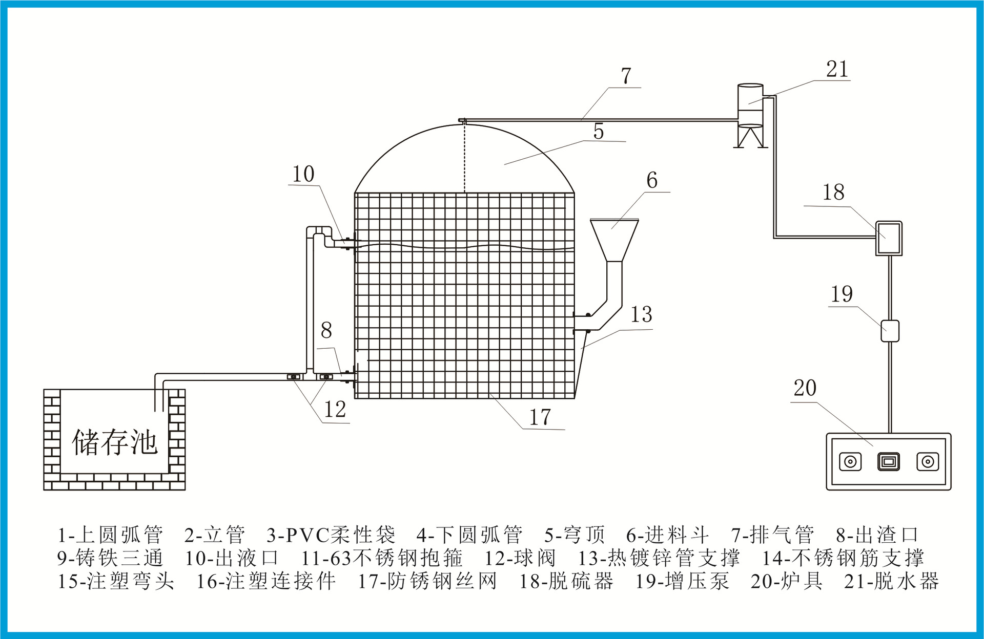 应用示意图