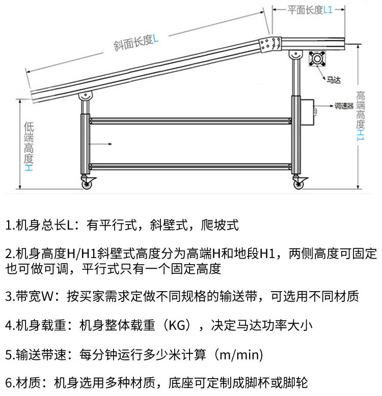 网带输送机_07.jpg