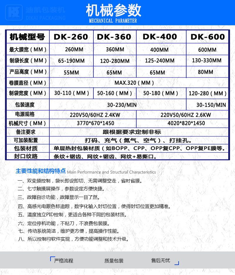 机械参数表.jpg