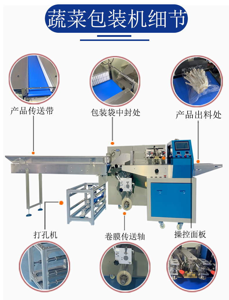 蔬菜包装机细节图