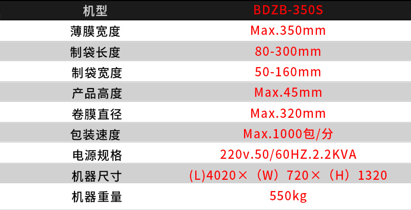 枕式详情页1-2