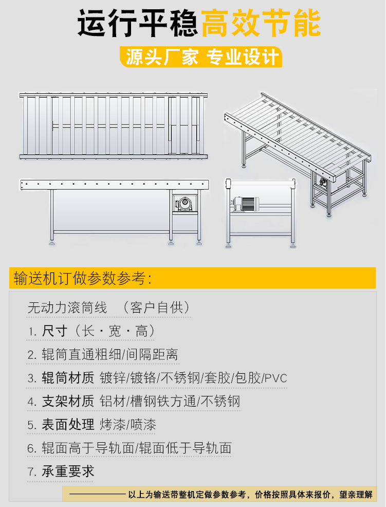 滚筒线