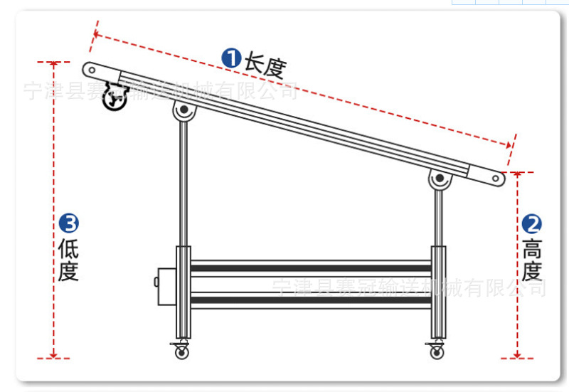 aa16254bf2fe62d2325b8fa83c1088