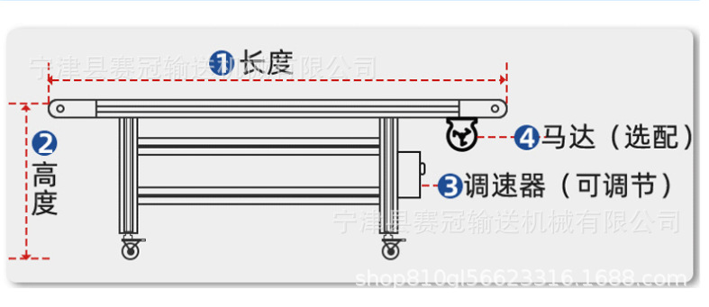 aa16254bf2fe62d2325b8fa83c1088