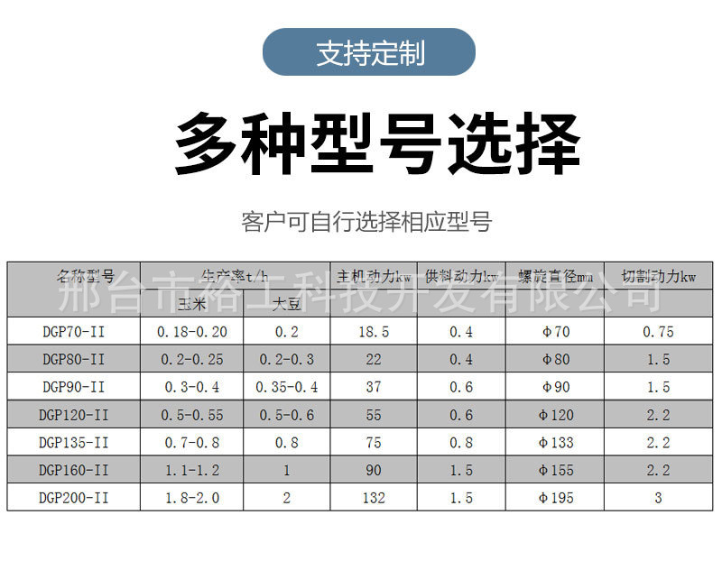 详情页原粮_04