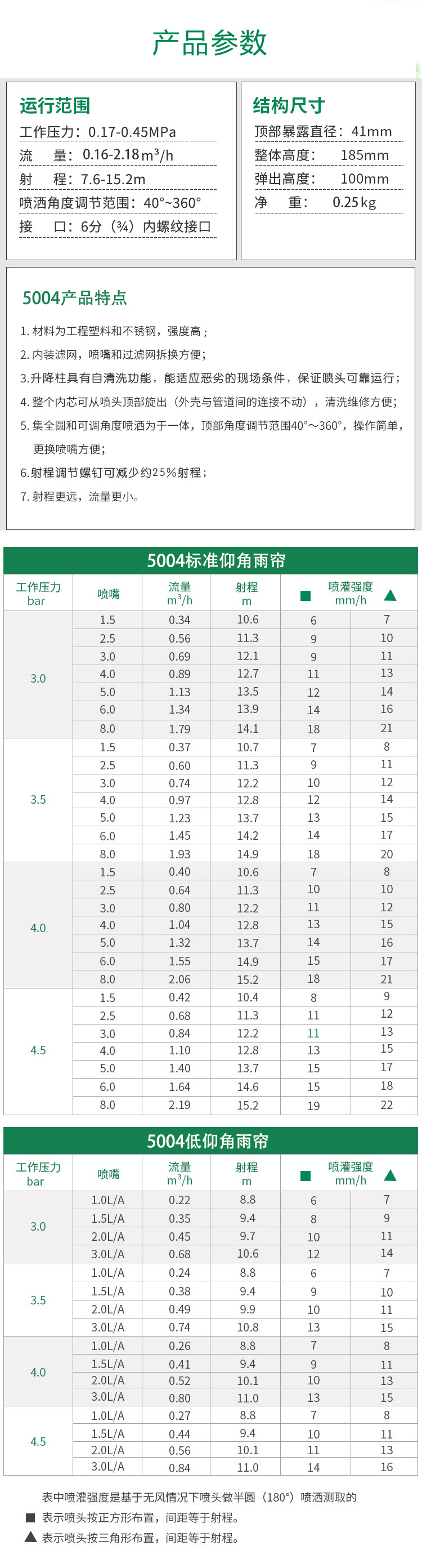 5004详情图（4）