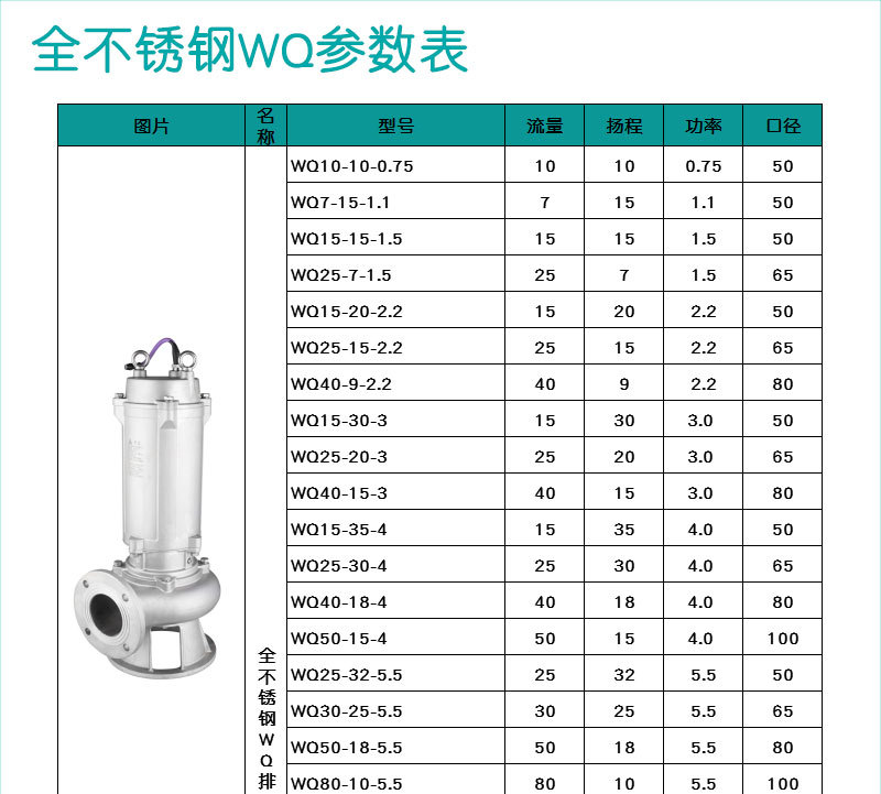 全不锈钢WQ详情页_02.jpg