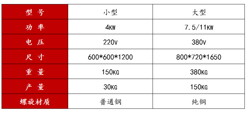 玉米面条机_04.jpg