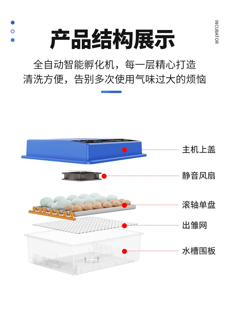 孵蛋器详情页_04.jpg