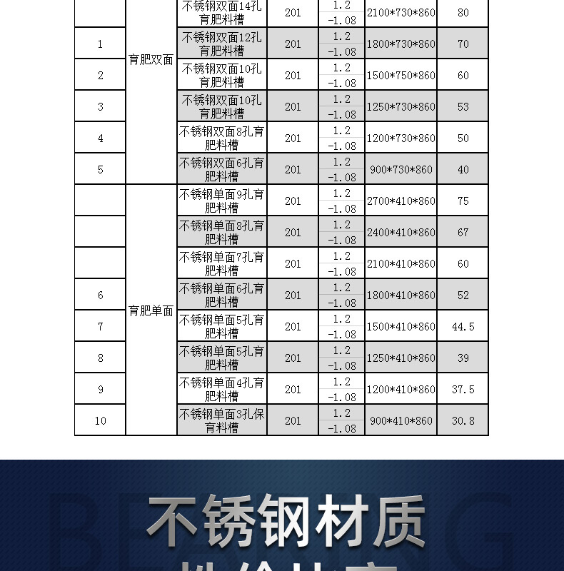 不锈钢双面料槽_06.jpg