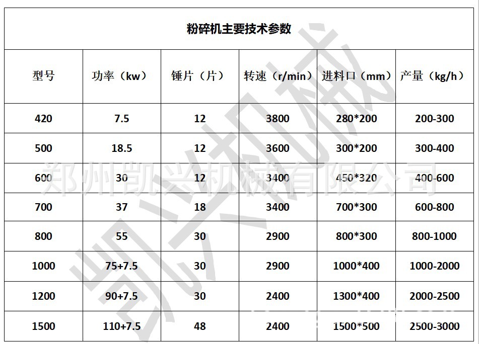 微信图片_202005221542044