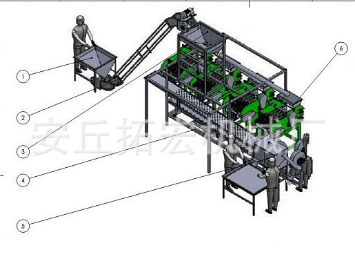 Cashew-shelling-machine-line (