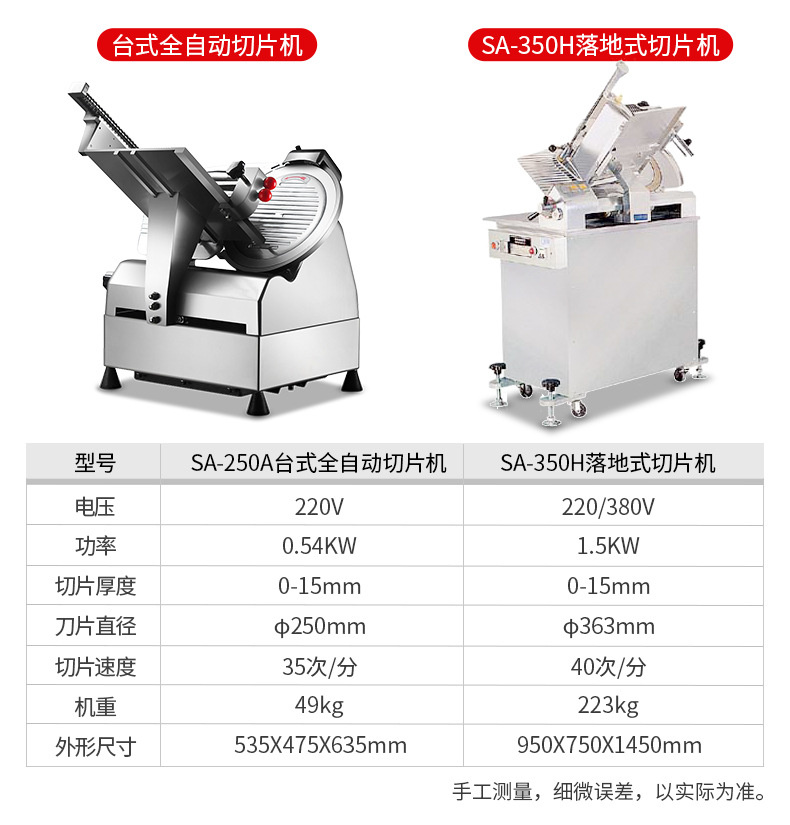 SA-300A台式全自动切片机详情页_14.jpg