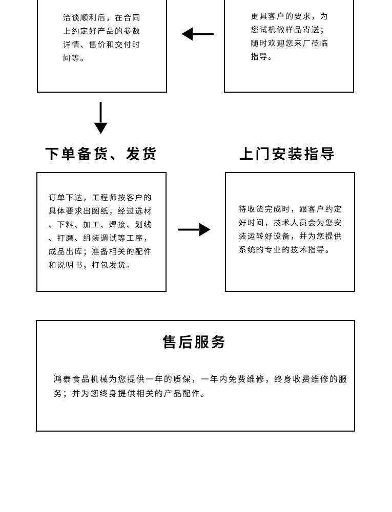 米花_07