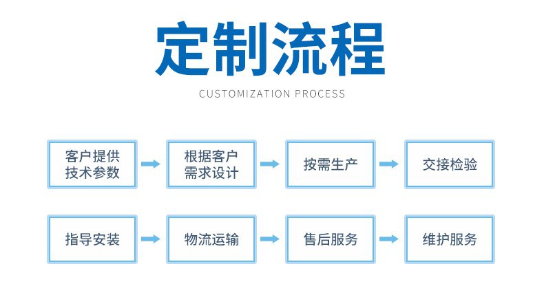 真空机_08_韩博士看图