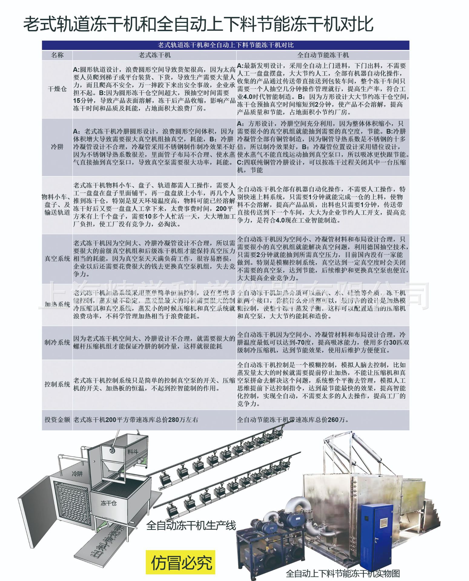 全自动1.jpg