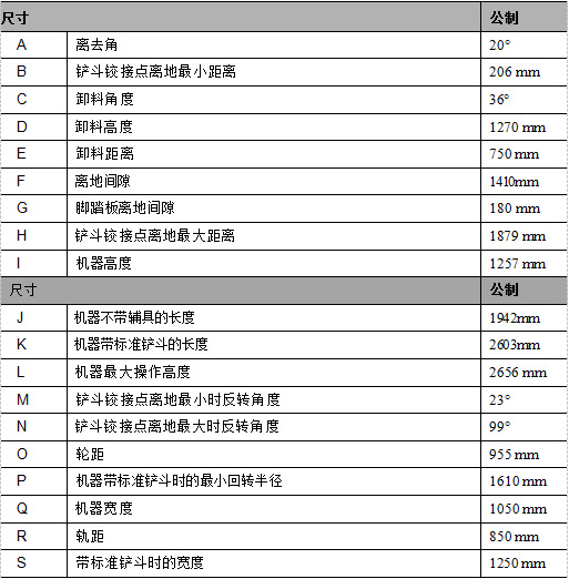 ML530图片