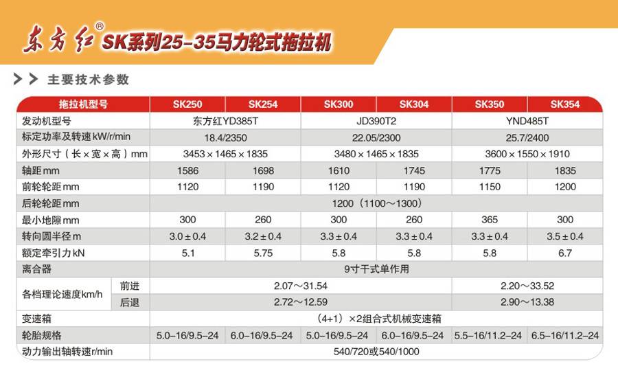 东方红SK354拖拉机