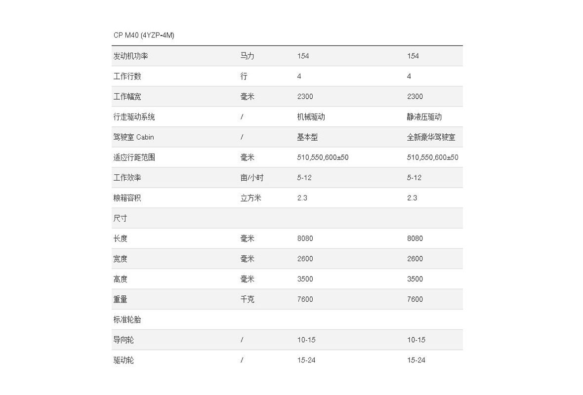 春雨CP M40参数