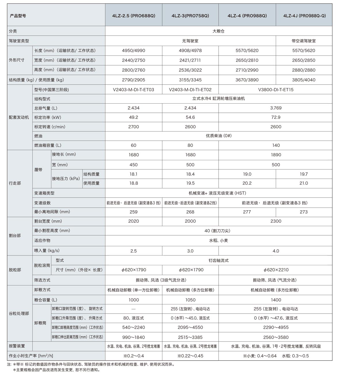 产品参数.jpg