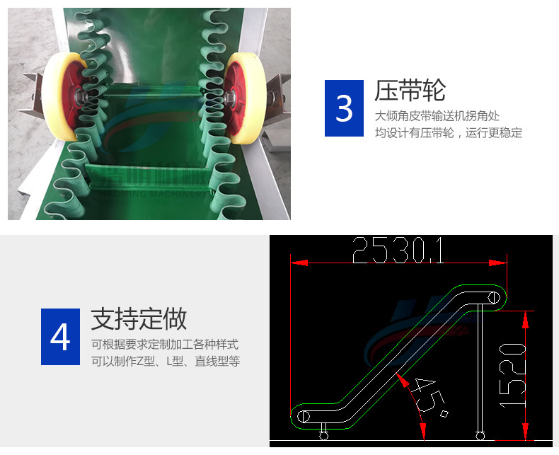 裙边皮带机特点2.jpg