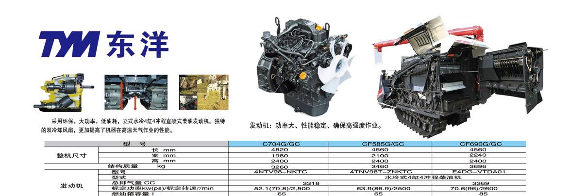 东洋4LBZS-145(C704G)半喂入联合收割机