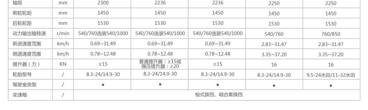 1-新综合样本合订本（耕王）-14.jpg