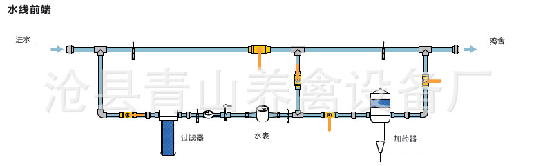 供应养鸡水线 全自动养鸡水线 肉鸡养殖设备 平养鸡料线 水线